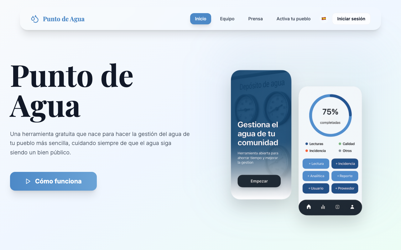 puntodeagua.com